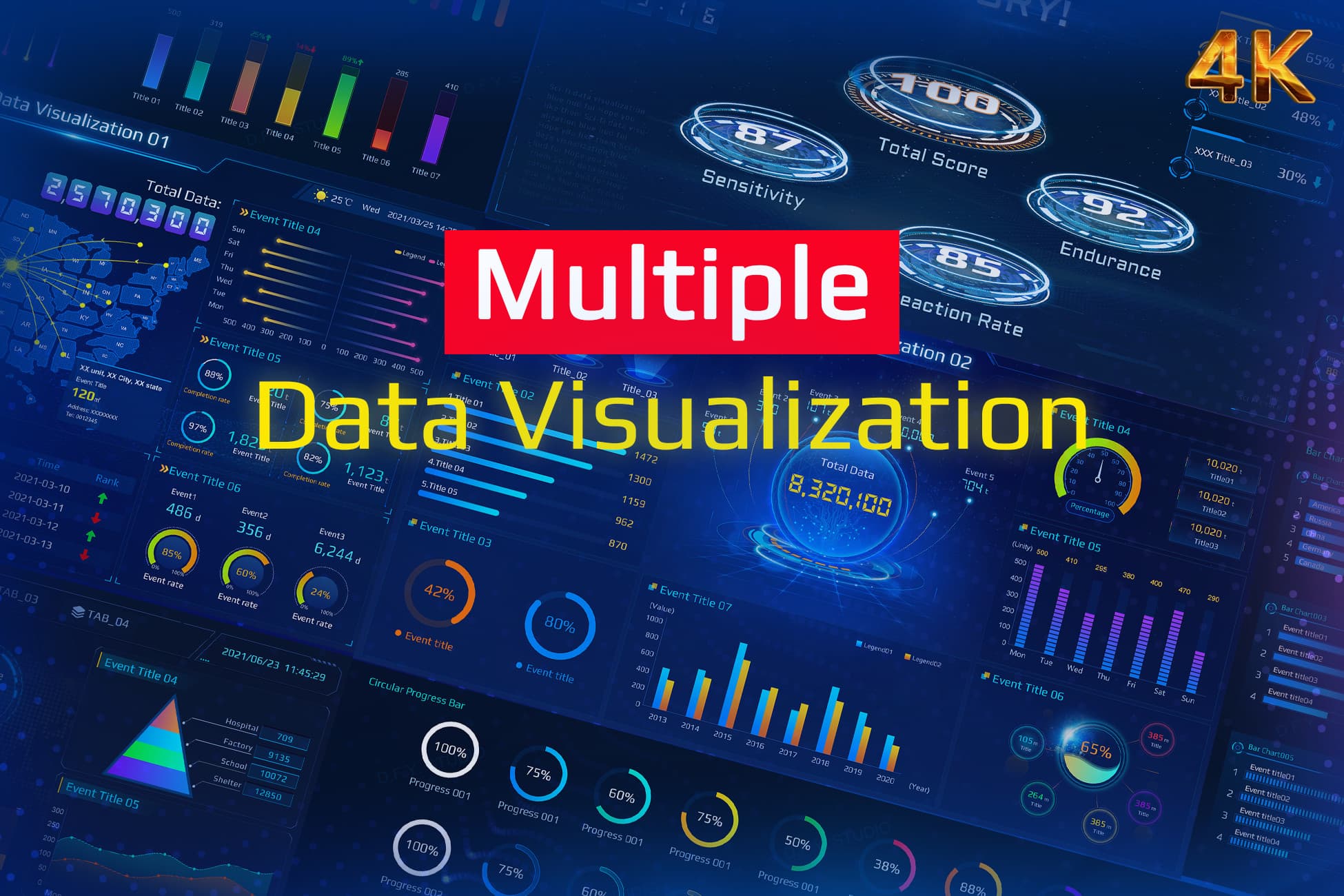 Multiple Graph And Chart UI Pack