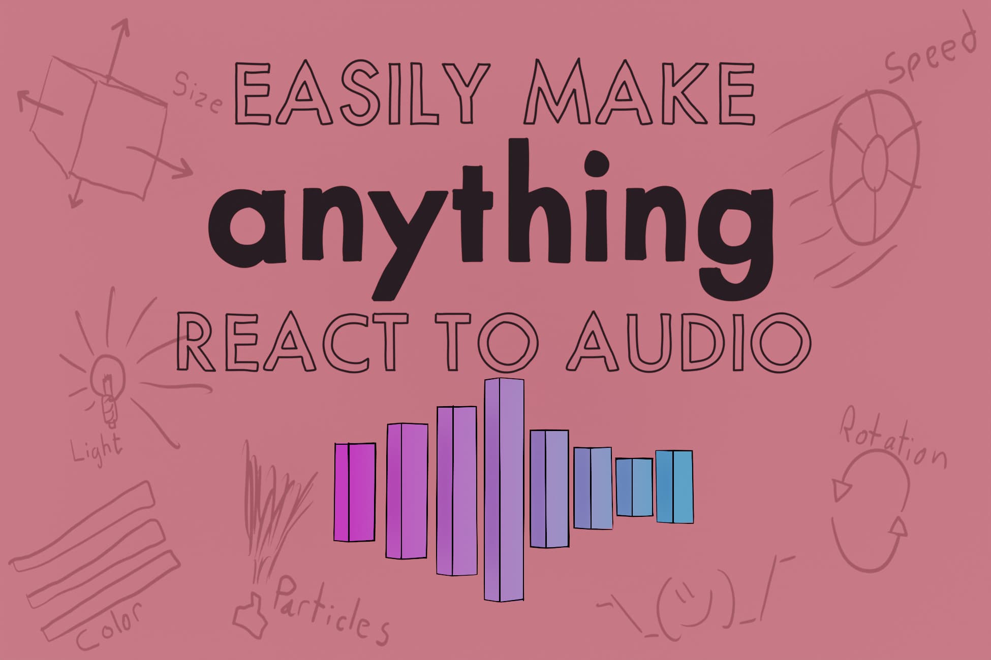 ULAR - Easy to use Audio Visualization