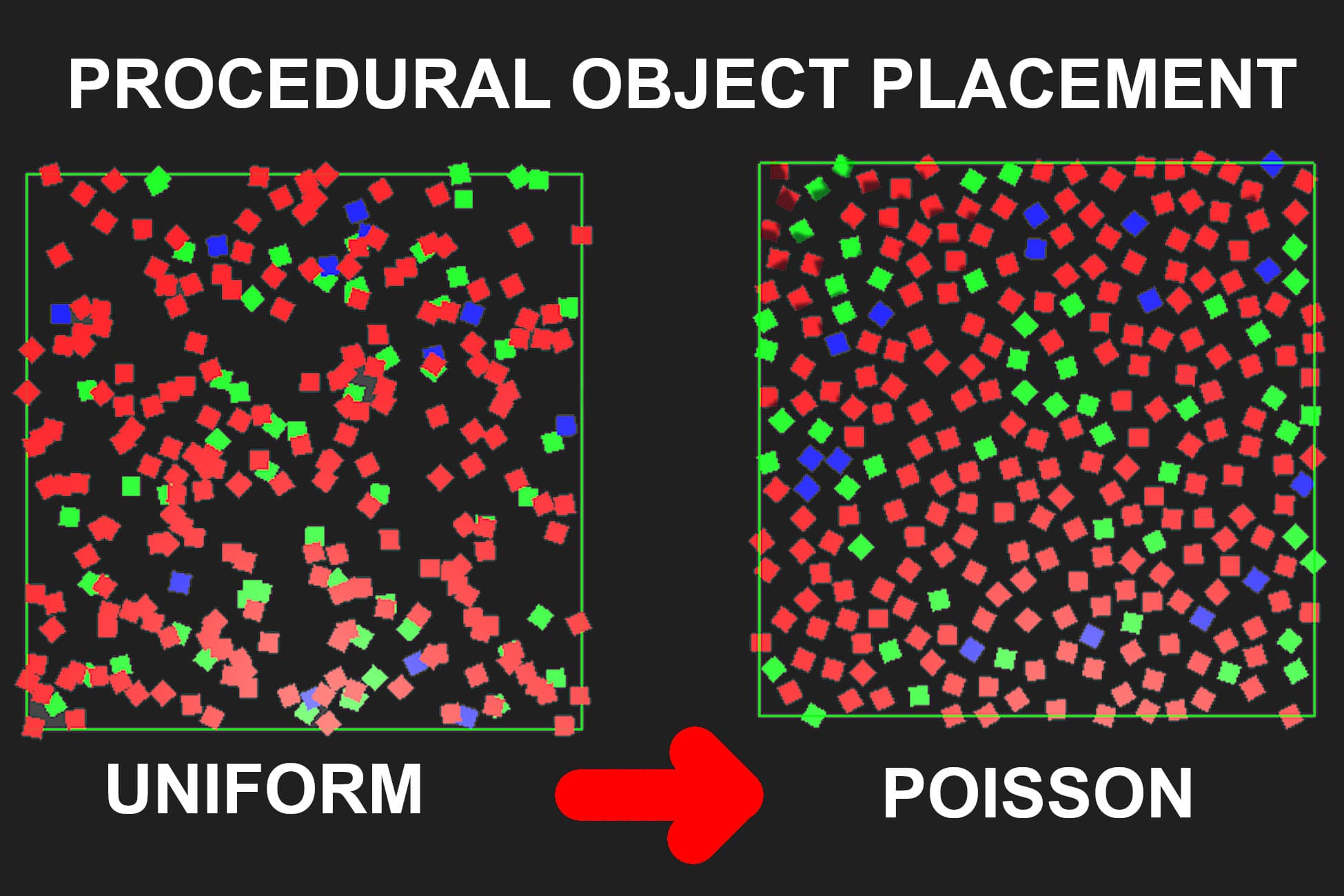 Poisson Disk Sampler