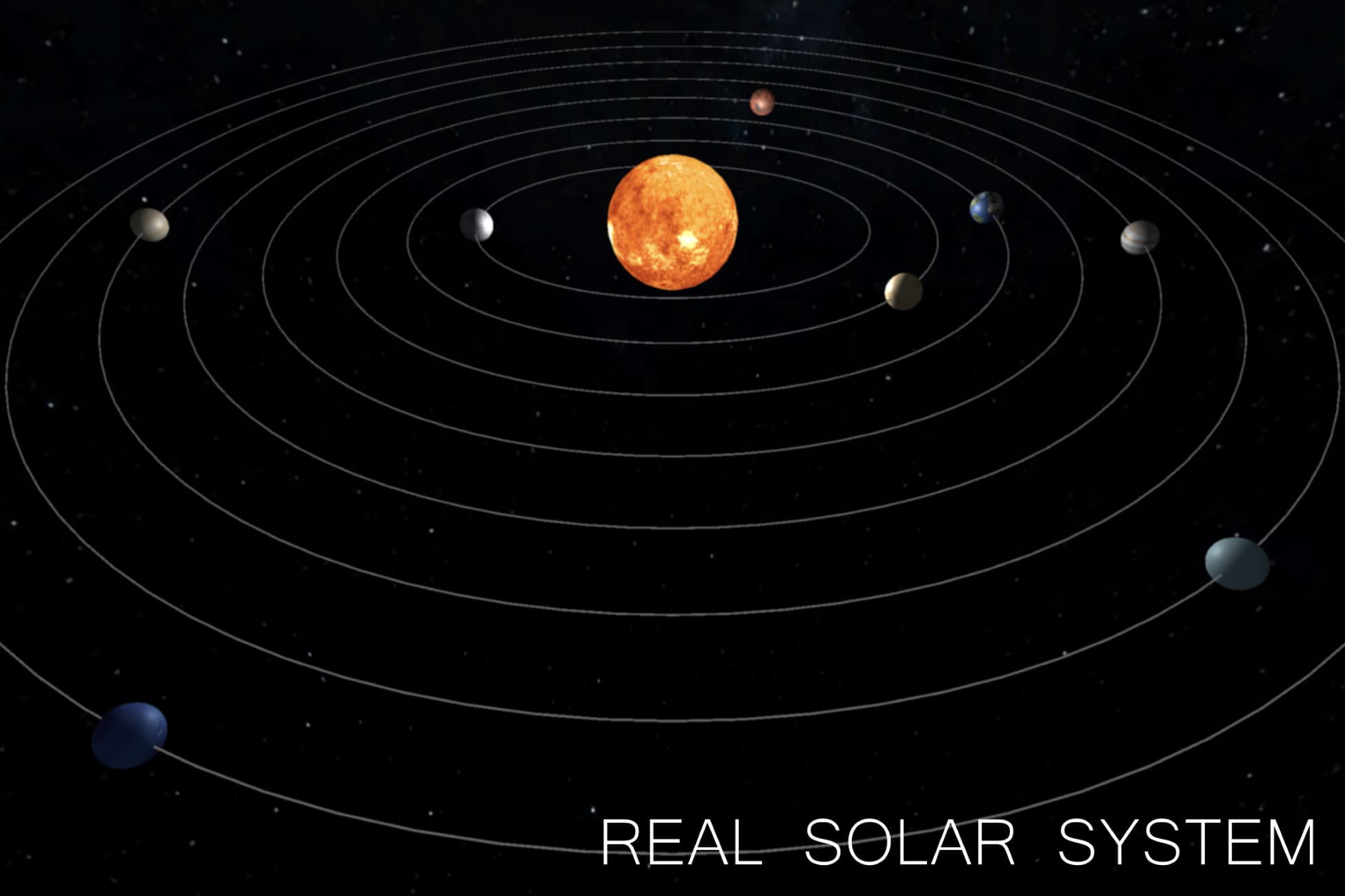 Real Solar System