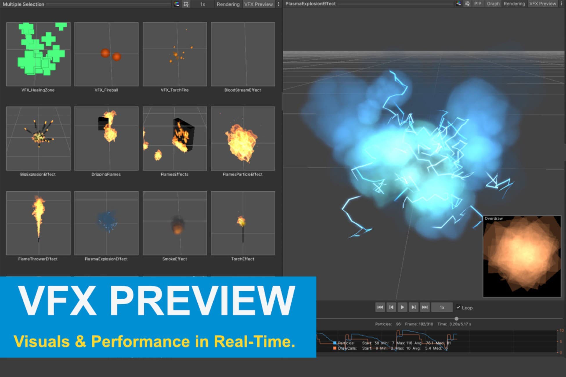VFX Preview – Visual + Overdraw + Draw Calls + Particle Count in One Inspector