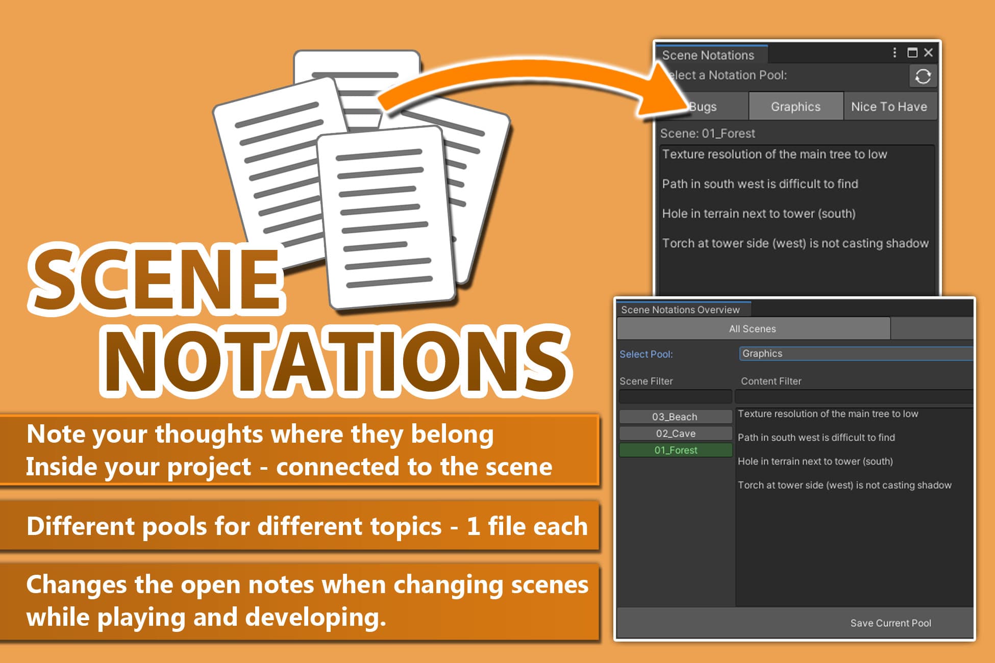 Scene Notations