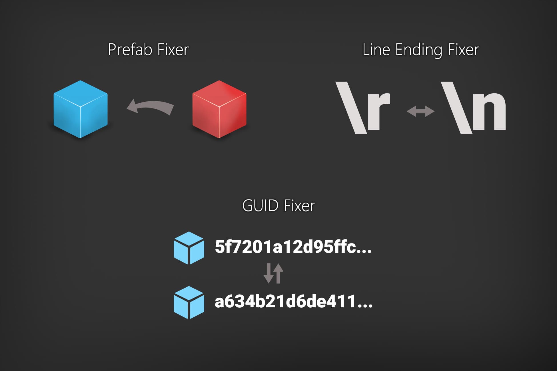 GUID & Prefab Meta File Fixer Bundle