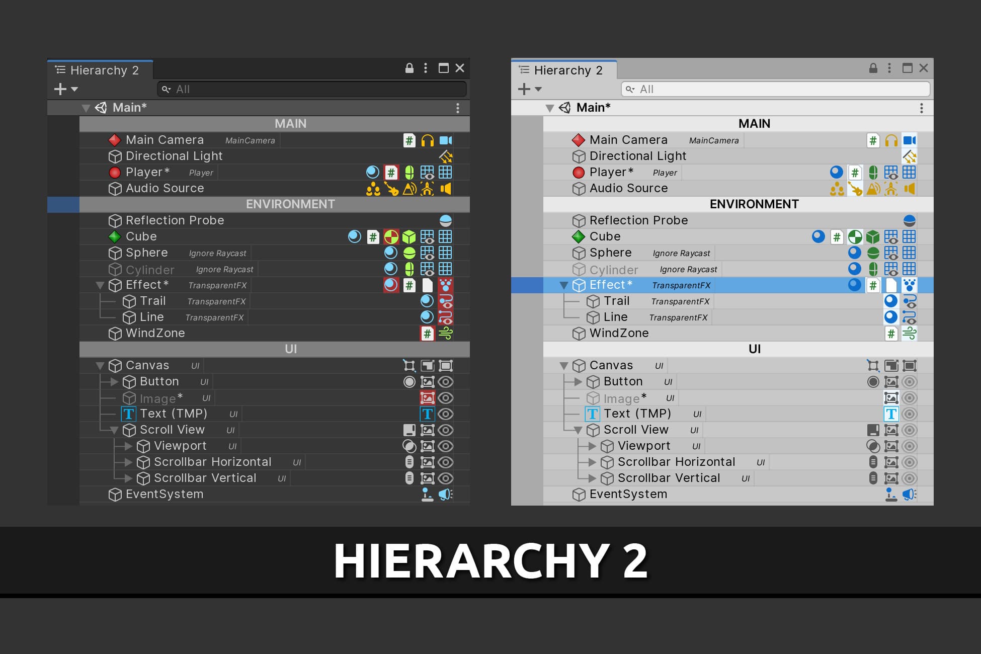 Hierarchy 2