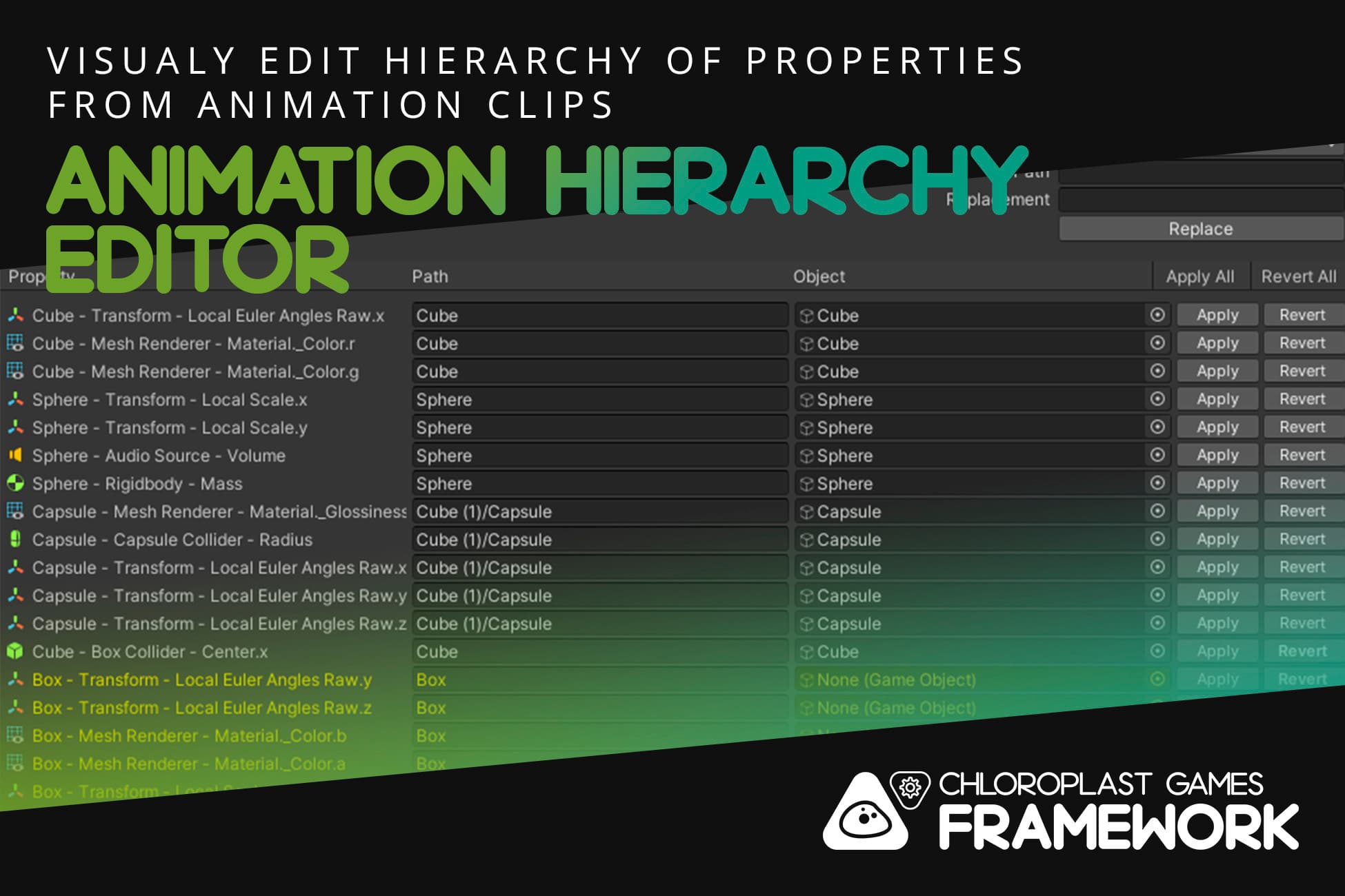 Animation Hierarchy Editor