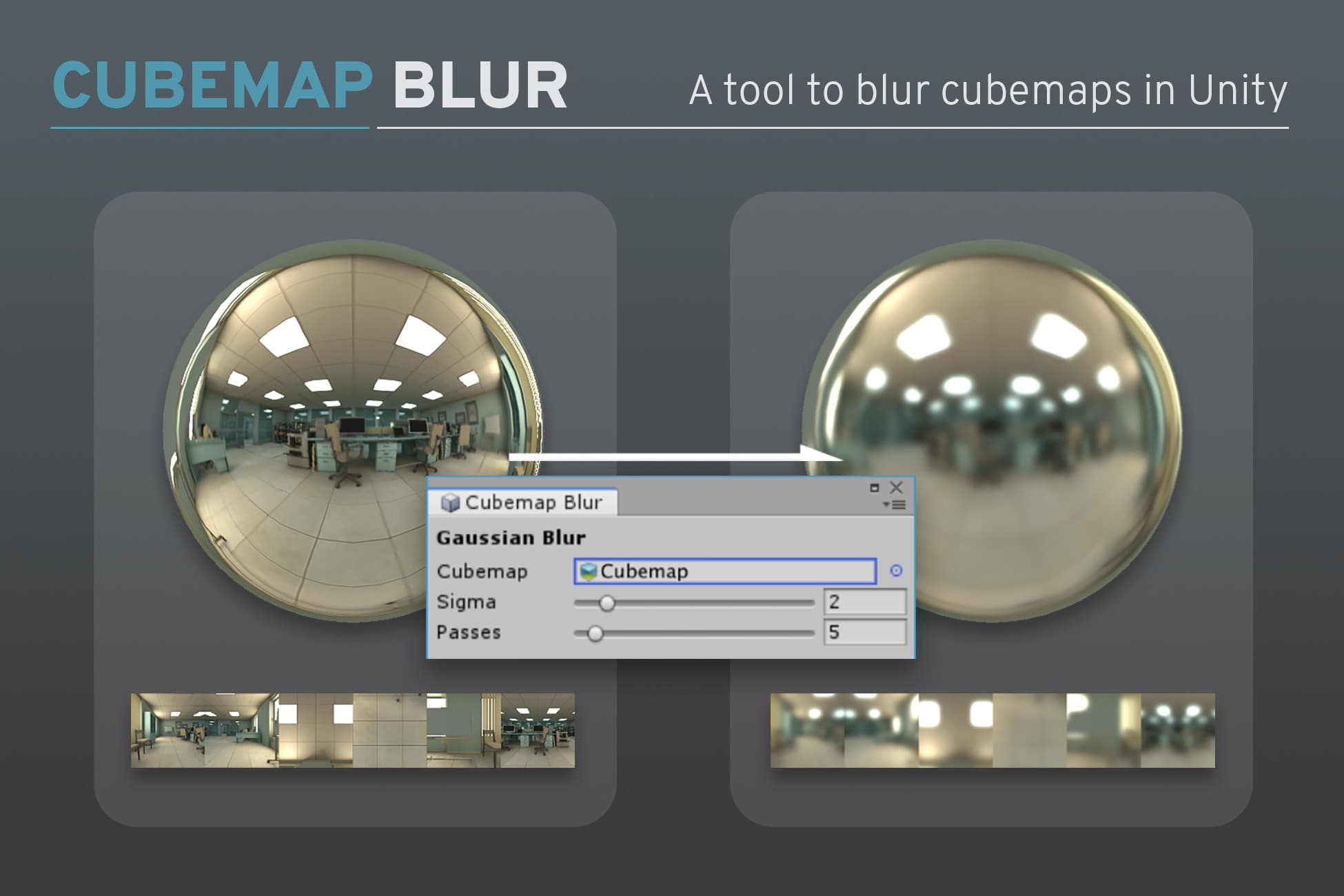Cubemap Blur