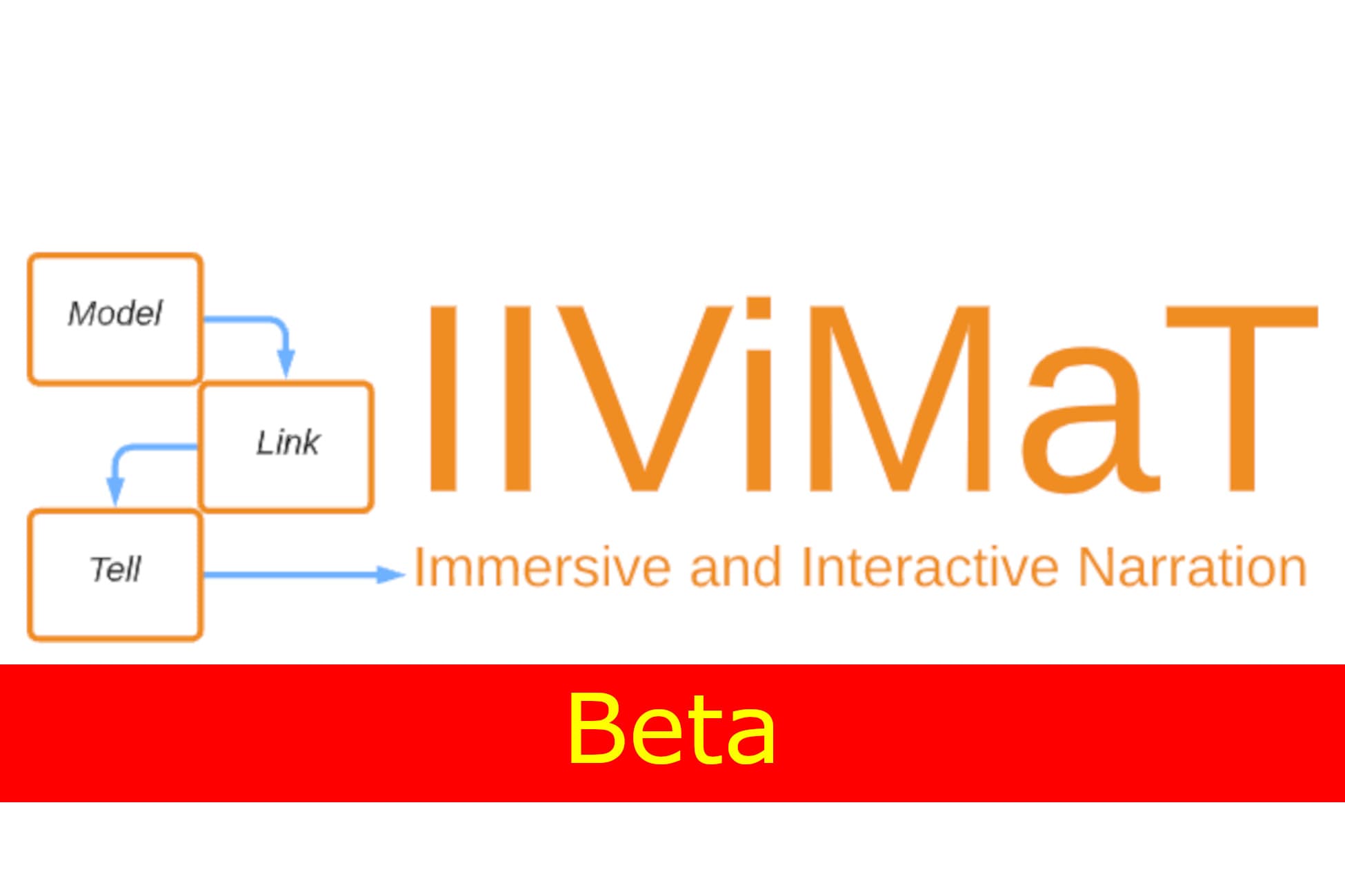 IIViMaT (Beta)