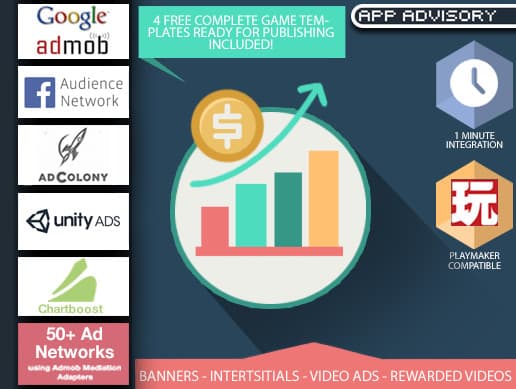 Very Simple Ads Monetization & Mediation
