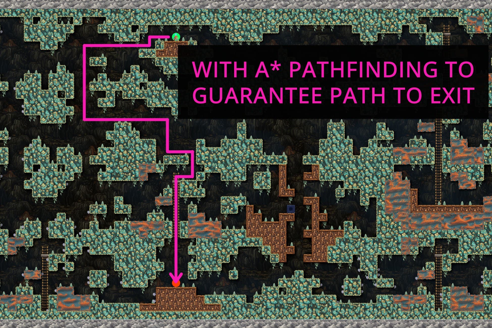 Smart Rooms: Procedural Level Generator & Room Builder