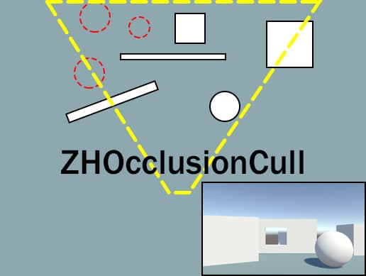 ZHOcclusionCull