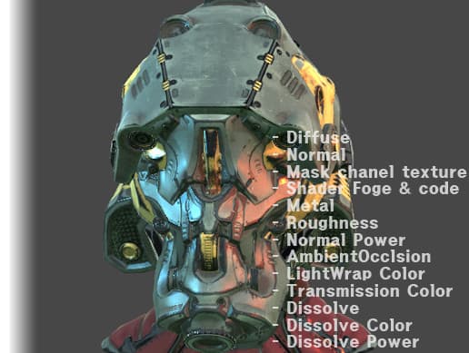 PBL Character Shader for Mobile