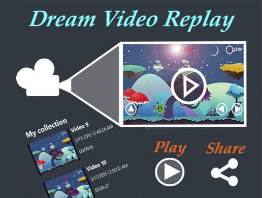 Dream Video Replay