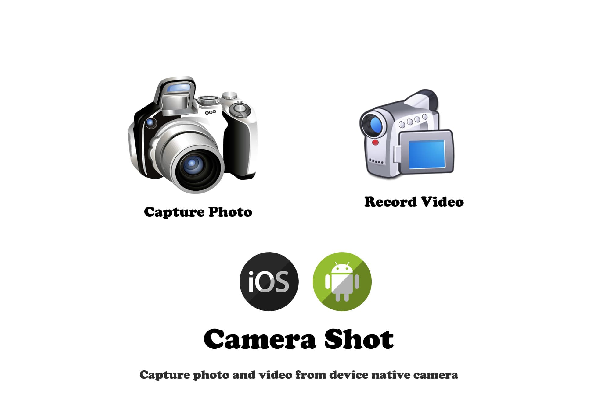 Camera Shot
