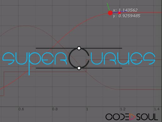 Super Curves